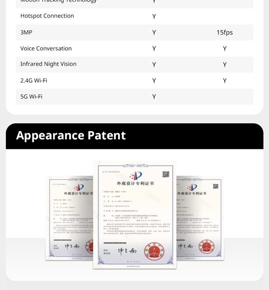 觅赞/MiZEAN 摄像头 v1 MiZEAN/觅赞 智能摄像头 V1  觅赞 MiZEAN 智能安防 第9张
