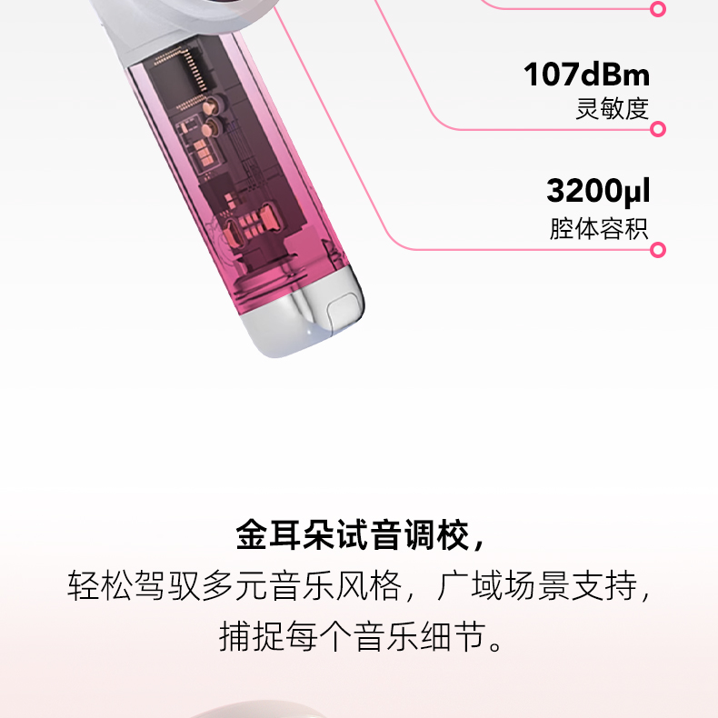 觅赞/MiZEAN耳机 MiZEAN/觅赞 无线耳机 E1/E1 Pro  觅赞 mizean TWS耳机 蓝牙耳机 第13张