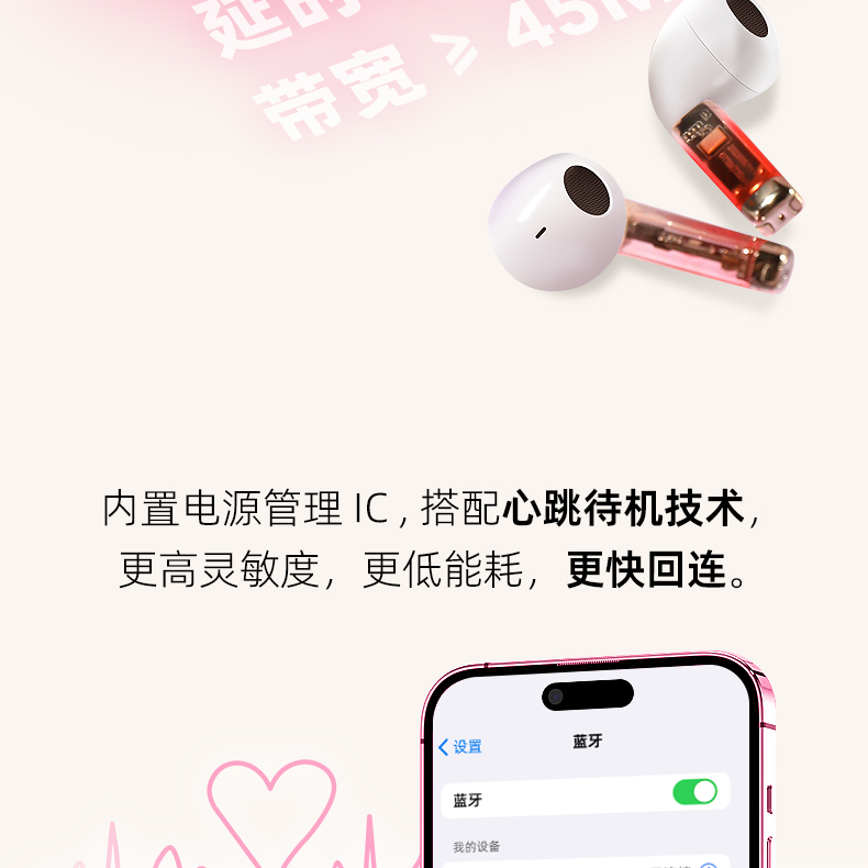 觅赞/MiZEAN耳机 MiZEAN/觅赞 无线耳机 E1/E1 Pro  觅赞 mizean TWS耳机 蓝牙耳机 第20张