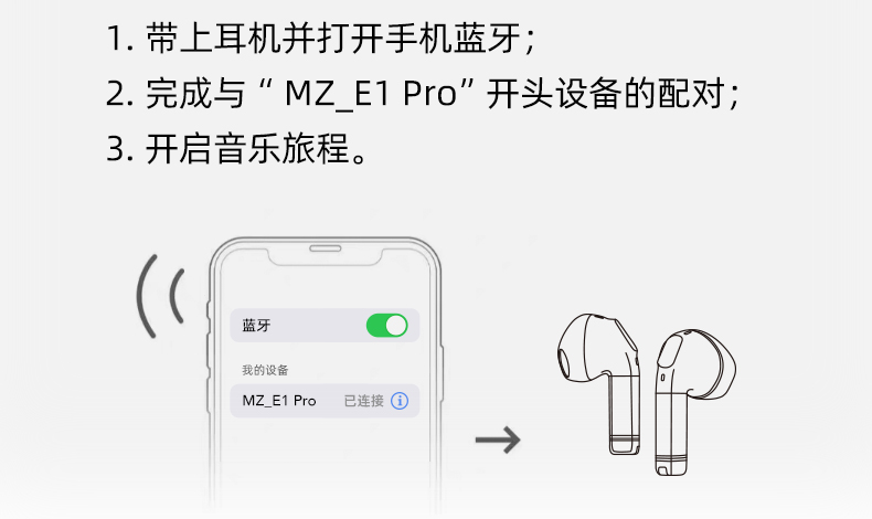 觅赞/MiZEAN耳机 MiZEAN/觅赞 无线耳机 E1/E1 Pro  觅赞 mizean TWS耳机 蓝牙耳机 第24张