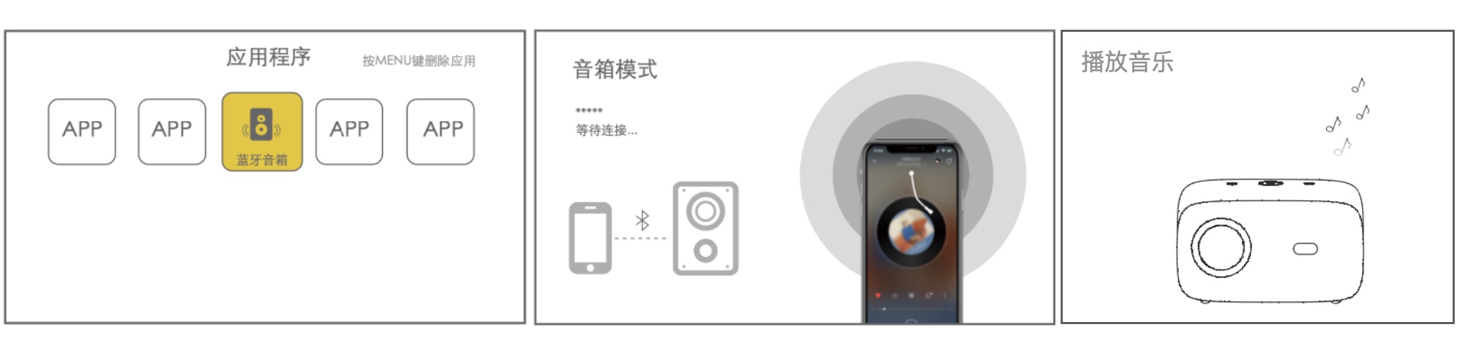 MiZEAN/觅赞 投影仪音箱模式 P2 系列投影仪使用指南  投影仪 觅赞投影仪 MiZEAN-Projector-P2 使用说明书 第5张