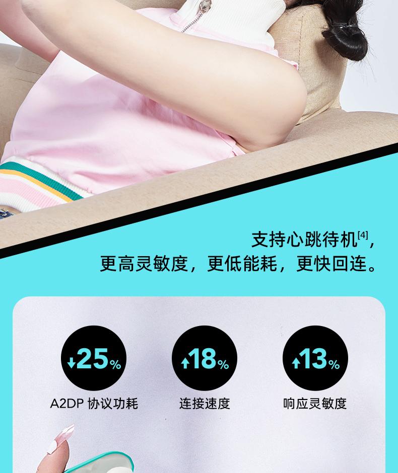 觅赞/MiZEAN Buds E2 Pro 无线耳机 MiZEAN/觅赞 E2/E2  第12张