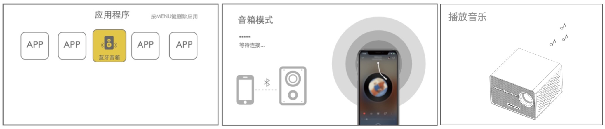MiZEAN/觅赞 投影仪音箱模式 P1 系列投影仪使用指南  觅赞投影仪 MiZEAN-Projector 投影仪 使用说明书 第5张