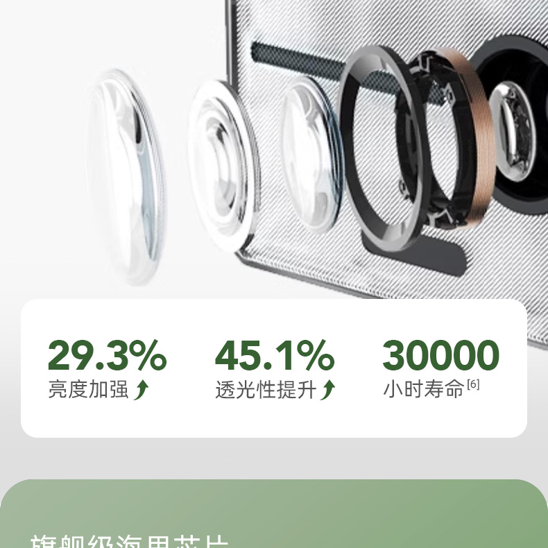 觅赞/MiZEAN P1 Pro 投影仪 MiZEAN/觅赞 P1/P1  觅赞 MiZEAN 觅赞投影仪P1 第21张