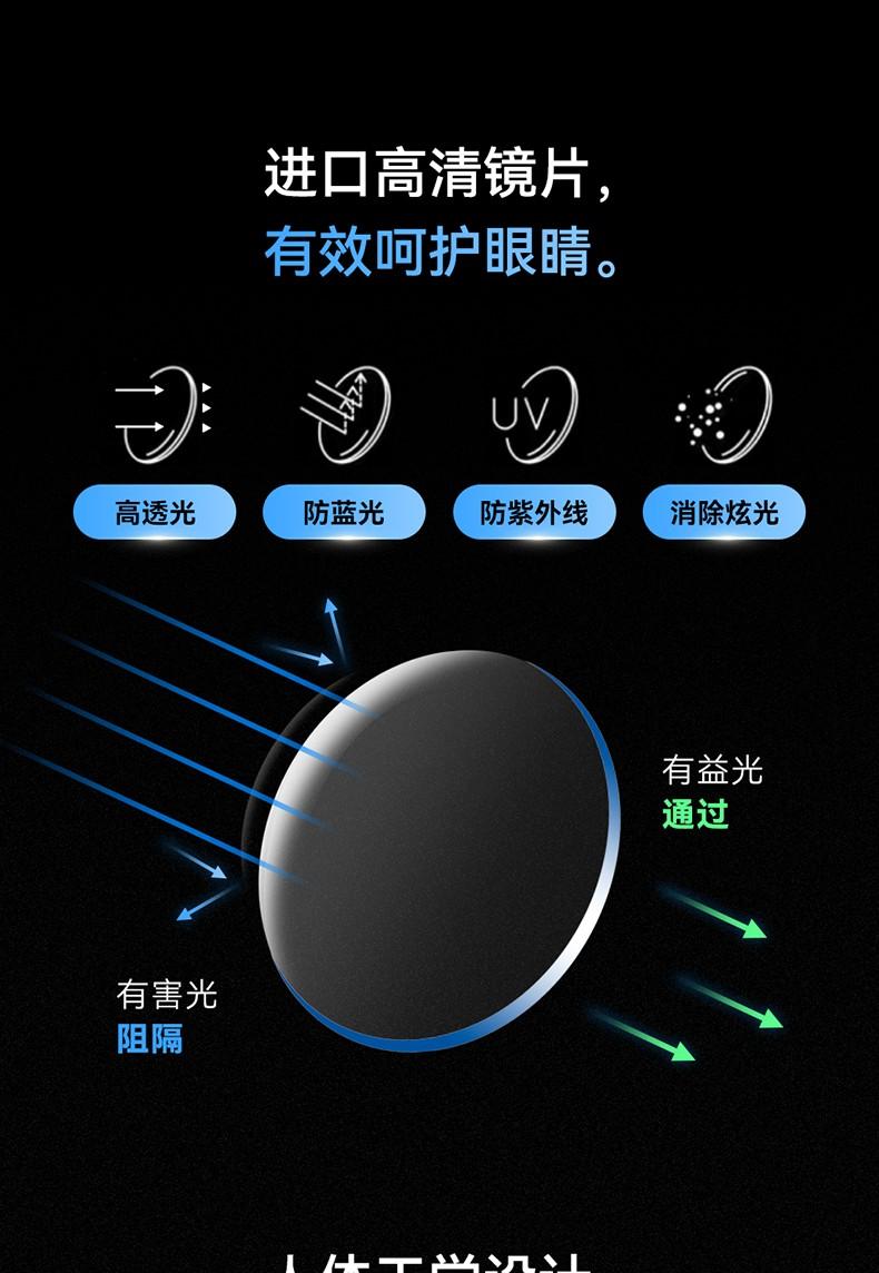 觅赞智能音频眼镜G1 MiZEAN/觅赞 智能音频眼镜 G1  觅赞智能音频眼镜 觅赞智能眼镜 音频眼镜 第3张